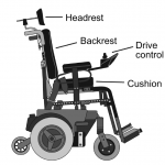 Wheelchair_Diagram_1